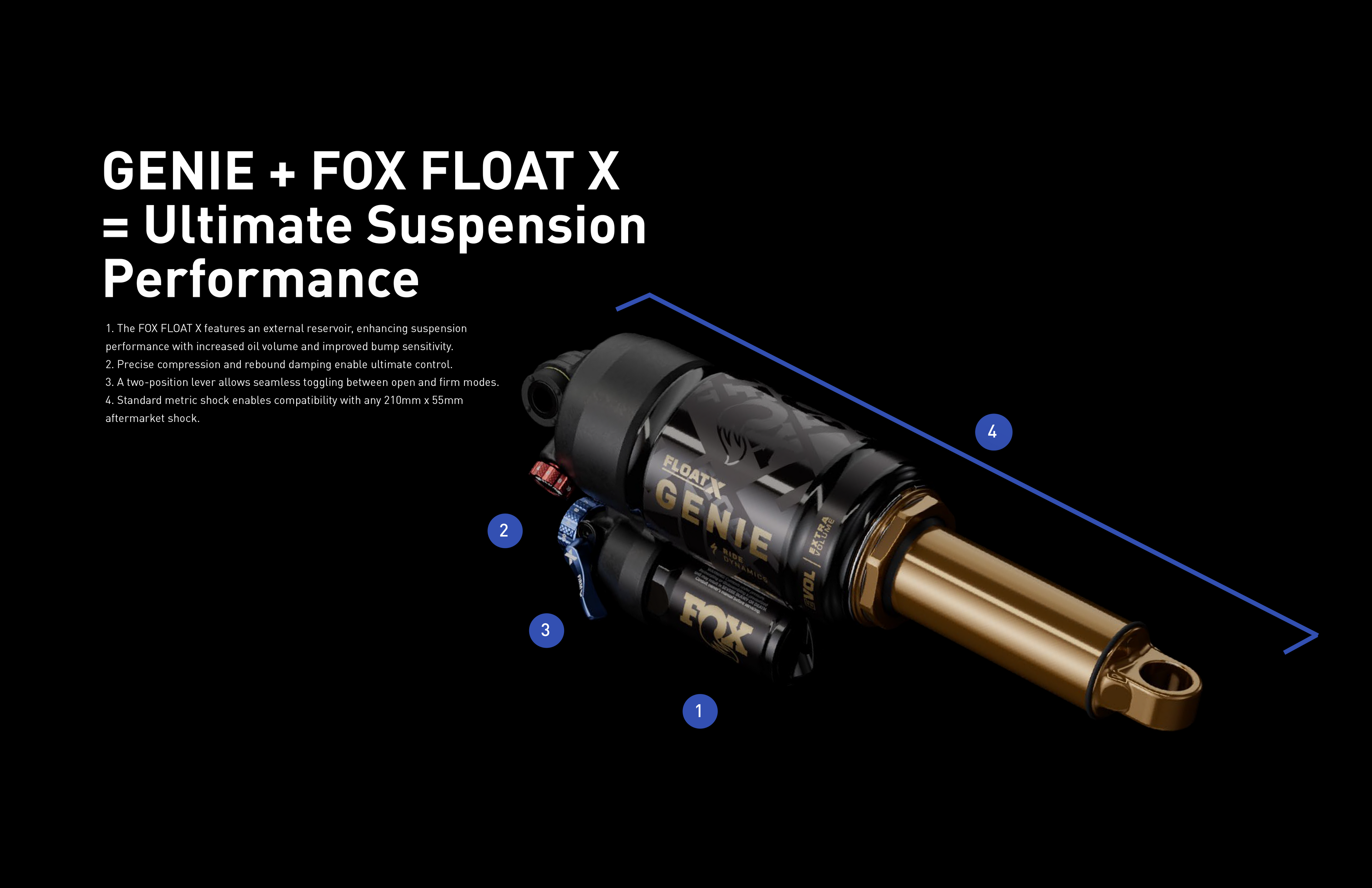 GENIE + FOX FLOAT X
= Ultimate Suspension
Performance
1. The FOX FLOAT X features an external reservoir, enhancing suspension
performance with increased oil volume and improved bump sensitivity.
2. Precise compression and rebound damping enable ultimate control.
3. A two-position lever allows seamless toggling between open and firm modes.
4. Standard metric sh