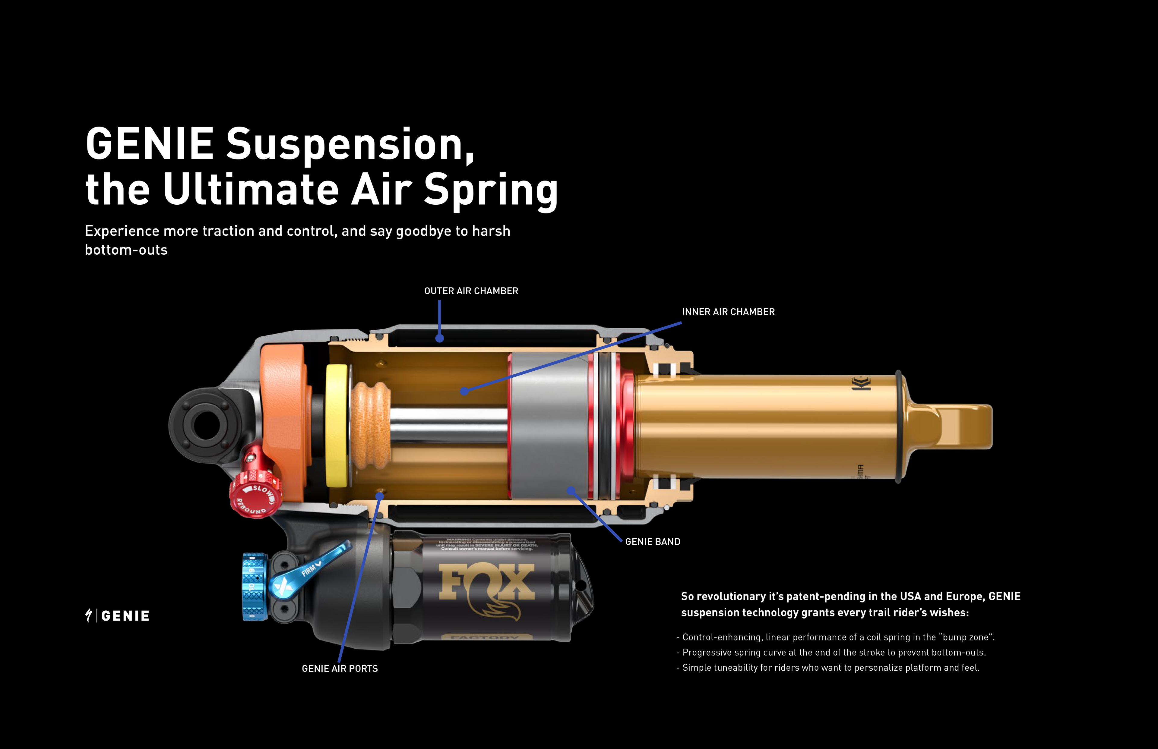 GENIE Suspension,
the Ultimate Air Spring
Experience more traction and control, and say goodbye to harsh
bottom-outs