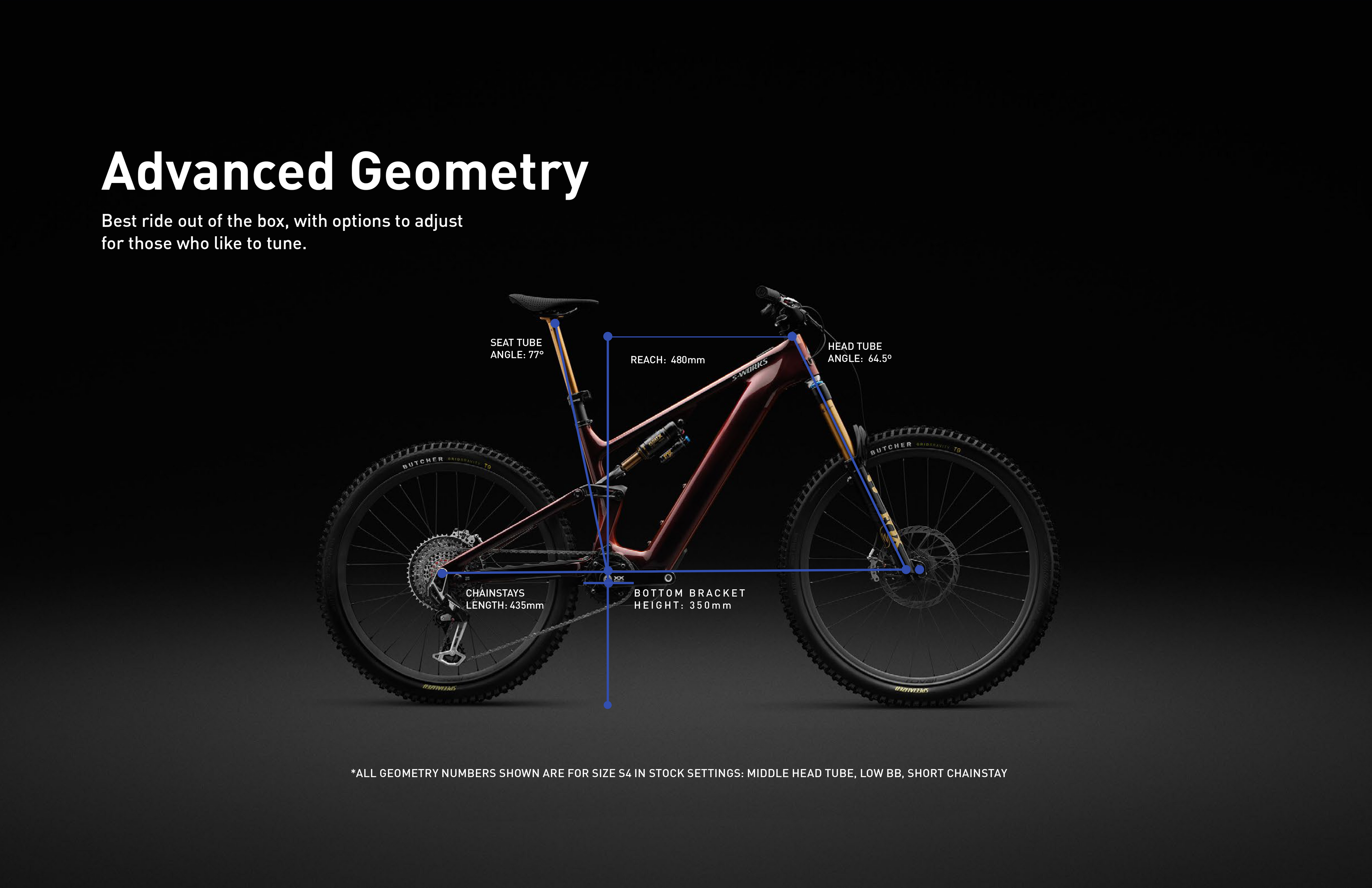 Advanced Geometry
Best ride out of the box, with options to adjust
for those who like to tune.