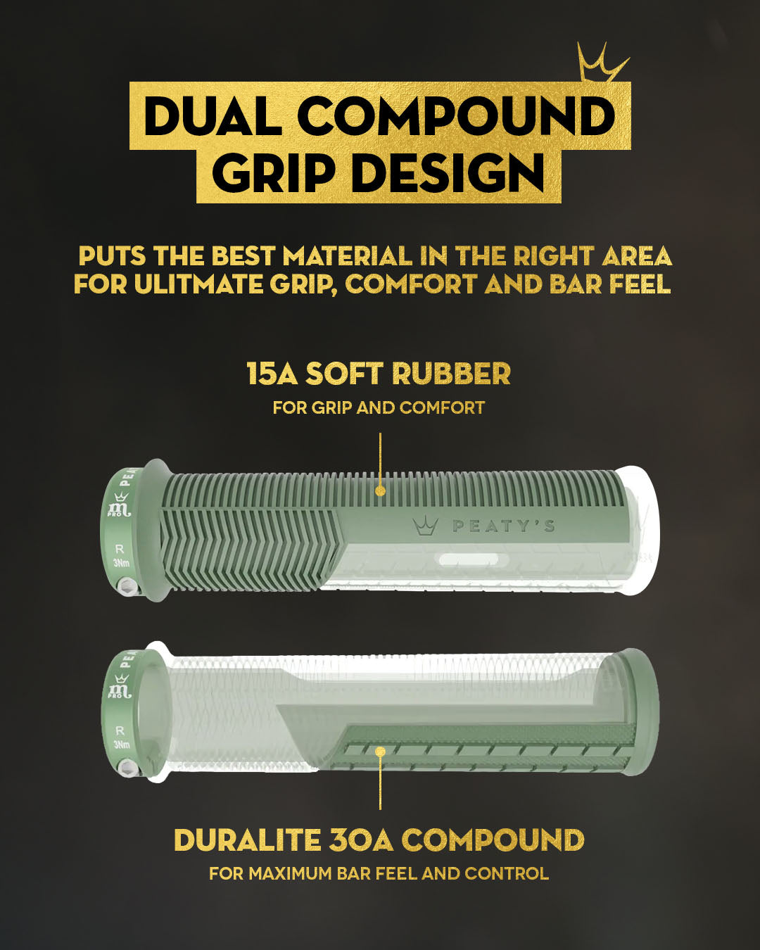 Dual Compound Grip