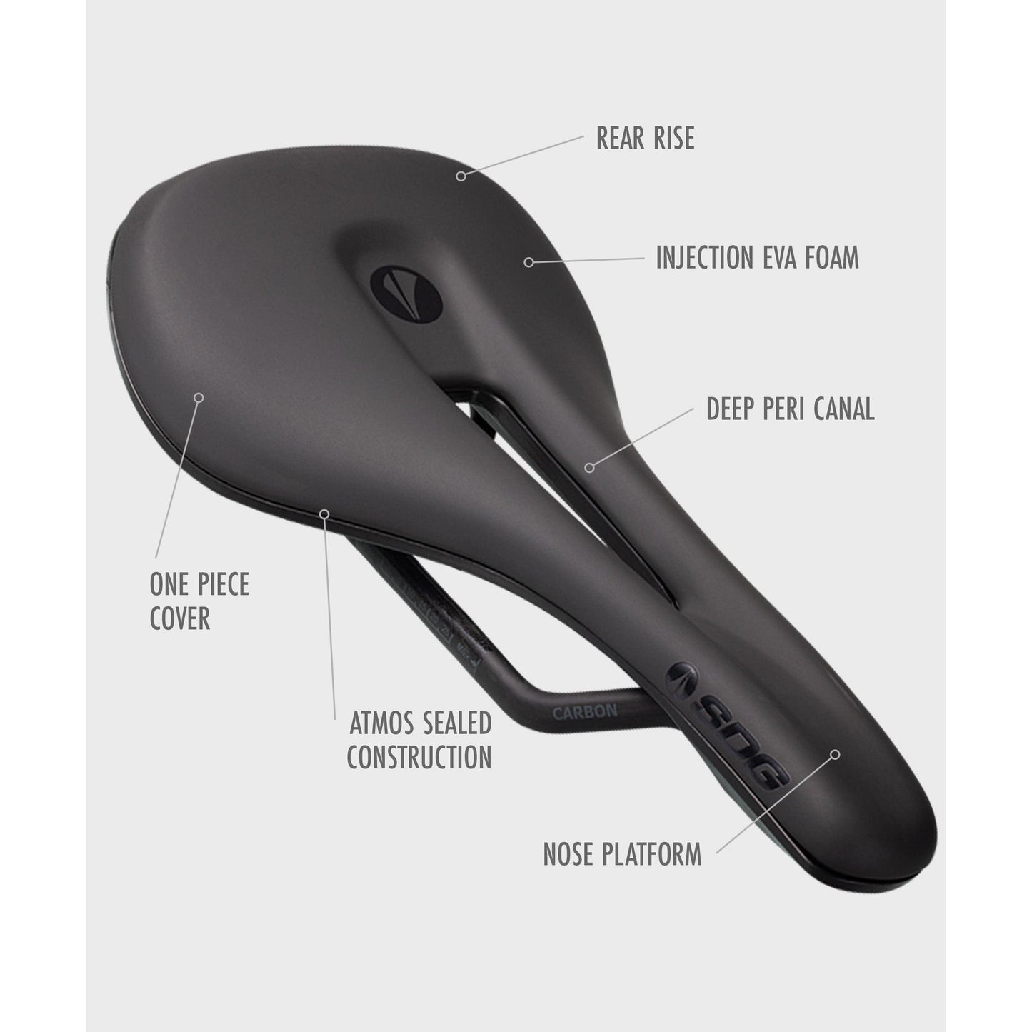 SDG Bel-Air V3 Overland Carbon Saddle-BRINK