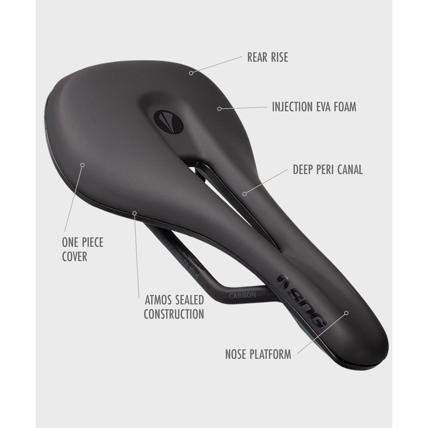 SDG Bel-Air V3 Overland Carbon Saddle-BRINK