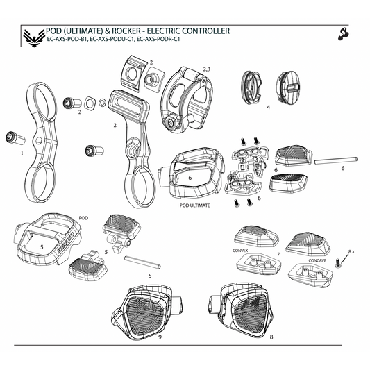 SRAM Electronic Controller Pod AXS Battery Door Kit - Coin Slot Version - Including O-Ring-BRINK