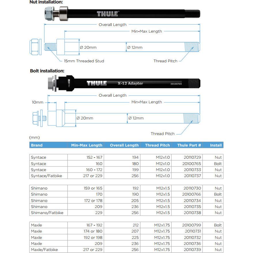 Thule Thru Axle 170 mm (M12 x 1.5) - Shimano - bolt fixing-BRINK