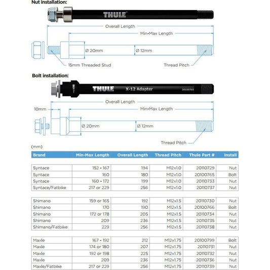 Thule Thru Axle 170 mm (M12 x 1.5) - Shimano - bolt fixing-BRINK