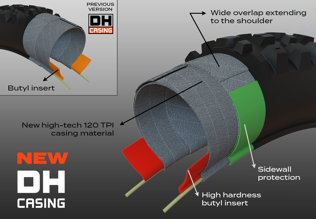 Maxxis diagram comparing the New DH casing with its previous downhill casing.