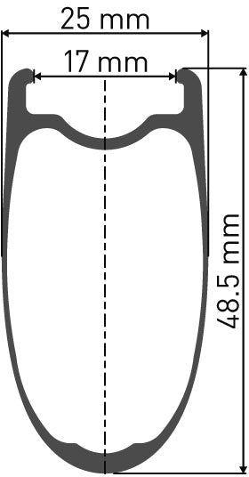 DT Swiss ARC - rim cross-section diagram