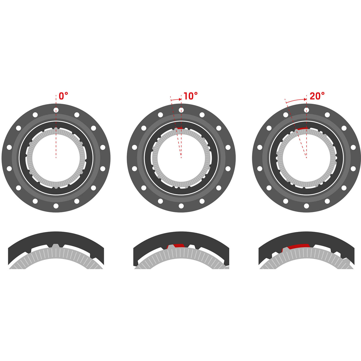 The right kit for the load - DT Swiss product detail
