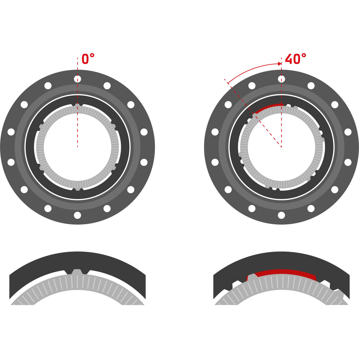 More float for rough tracks - DT Swiss product detail