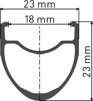 DT Swiss P 1800 SPLINE 23 x 18 mm Clincher - rim cross-section diagram