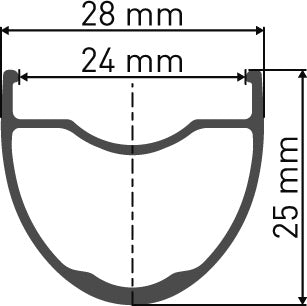 DT Swiss GR - rim cross-section diagram