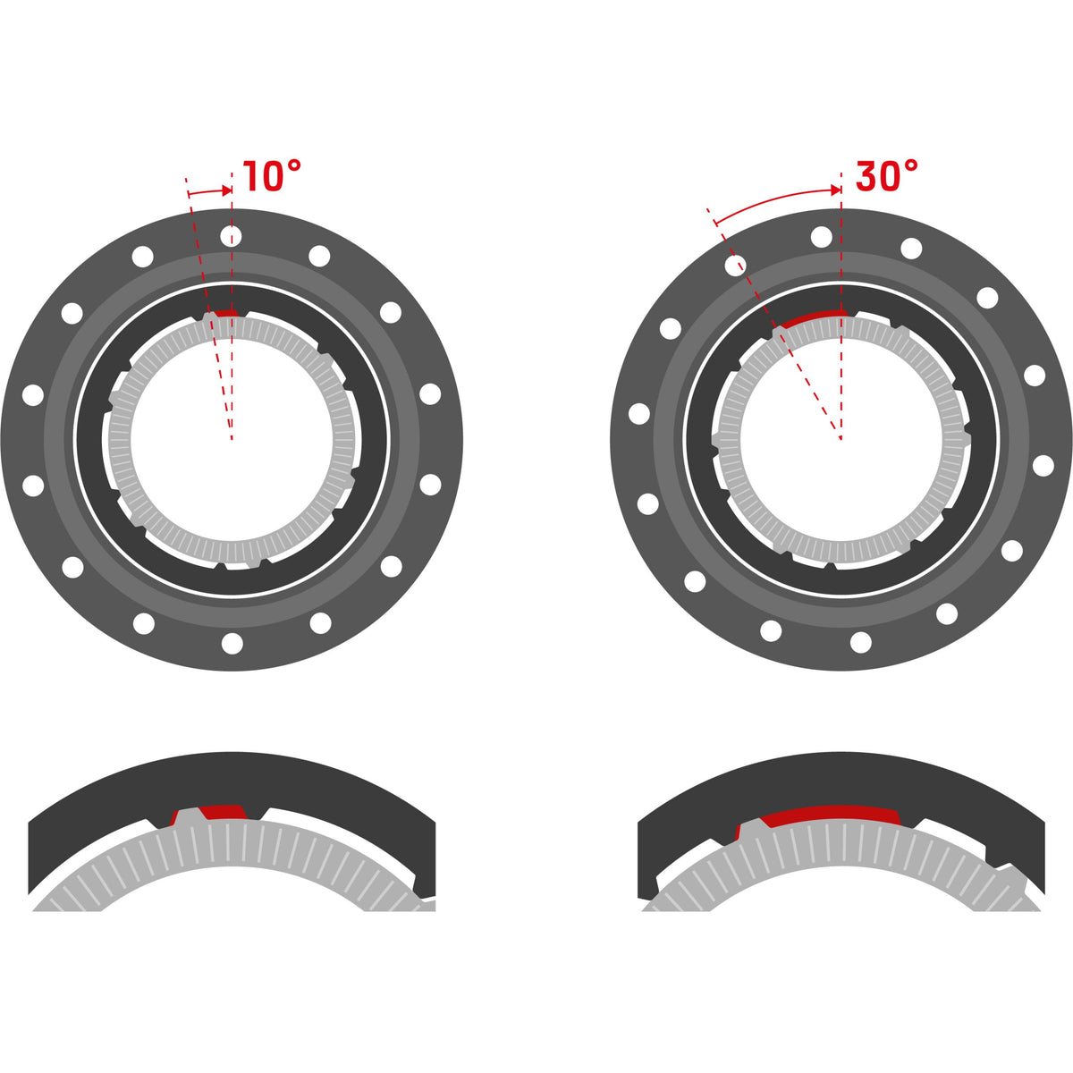 A second range to compare - DT Swiss product detail
