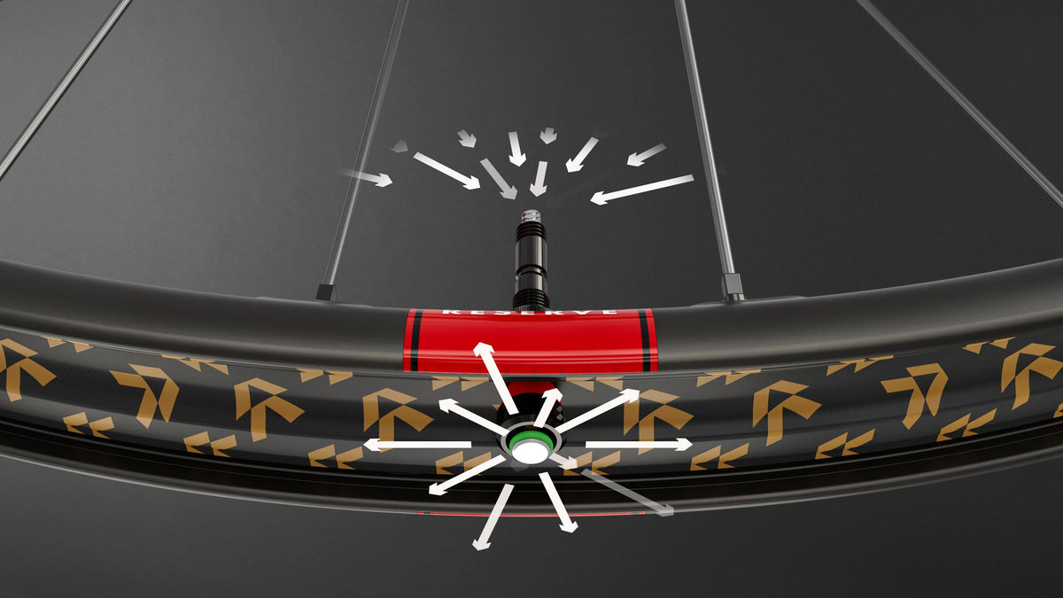 Airflow through a Reserve Fillmore tubeless valve